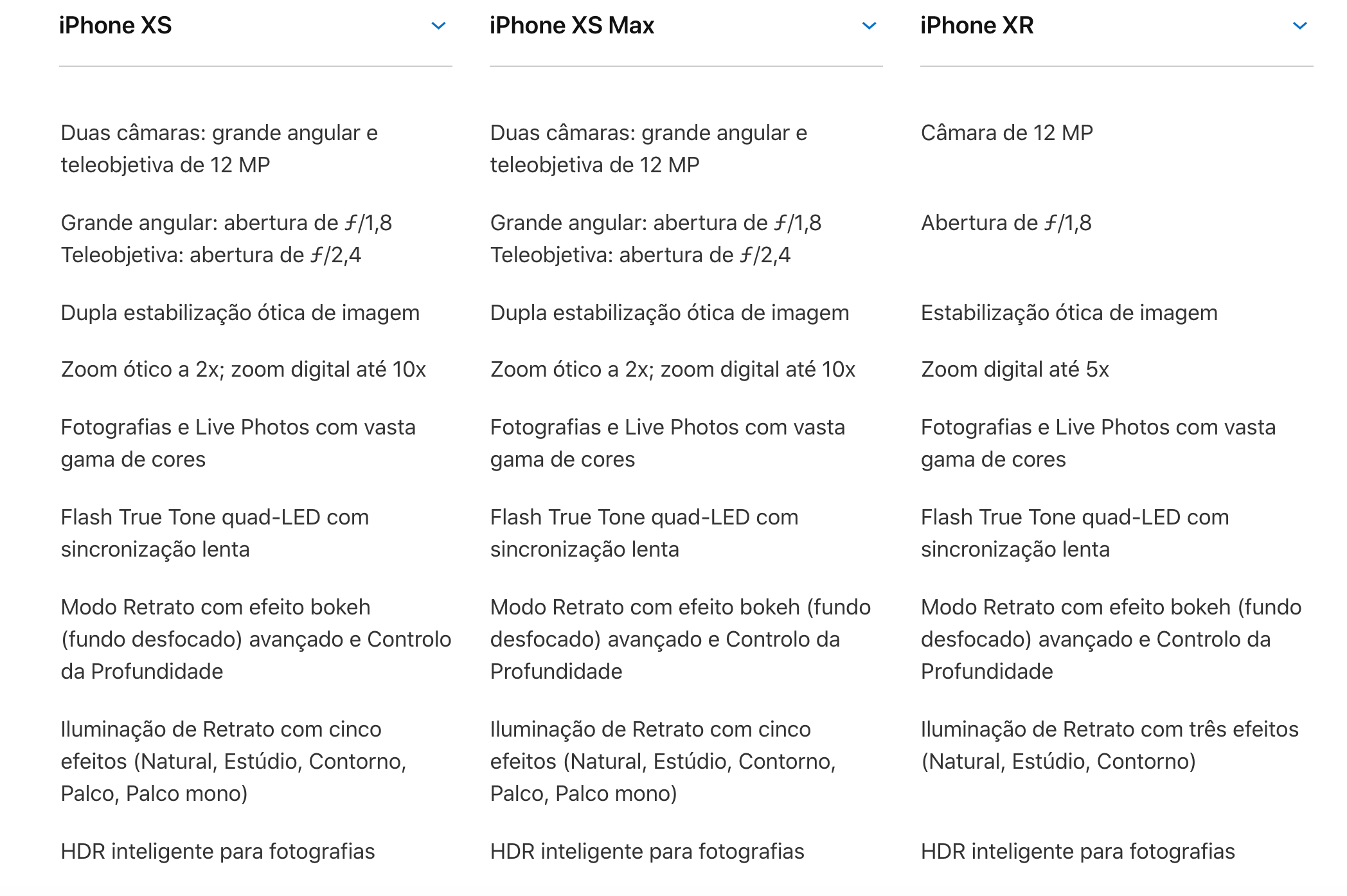 iPHONE XR Compare