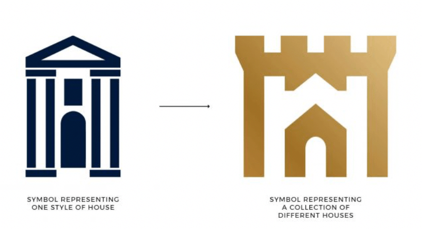 Historical Houses Logo